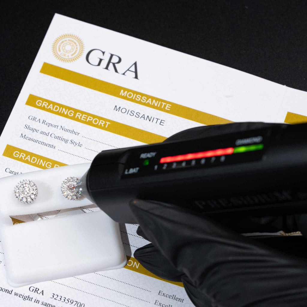 0.5ct Round Moissanite Stud Earrings in 925 Sterling Silver