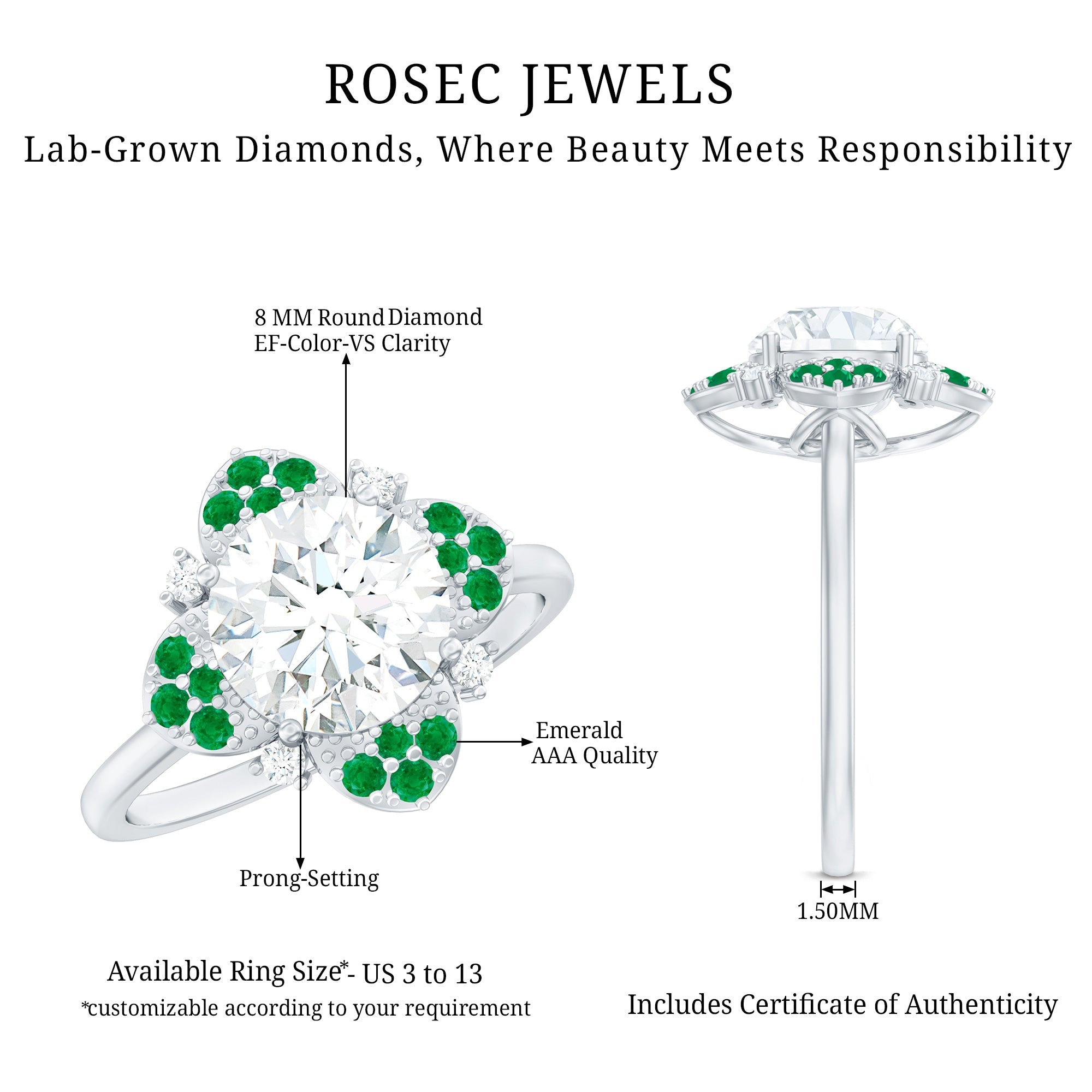 Certified Lab Grown Diamond Flower Engagement Ring With Emerald