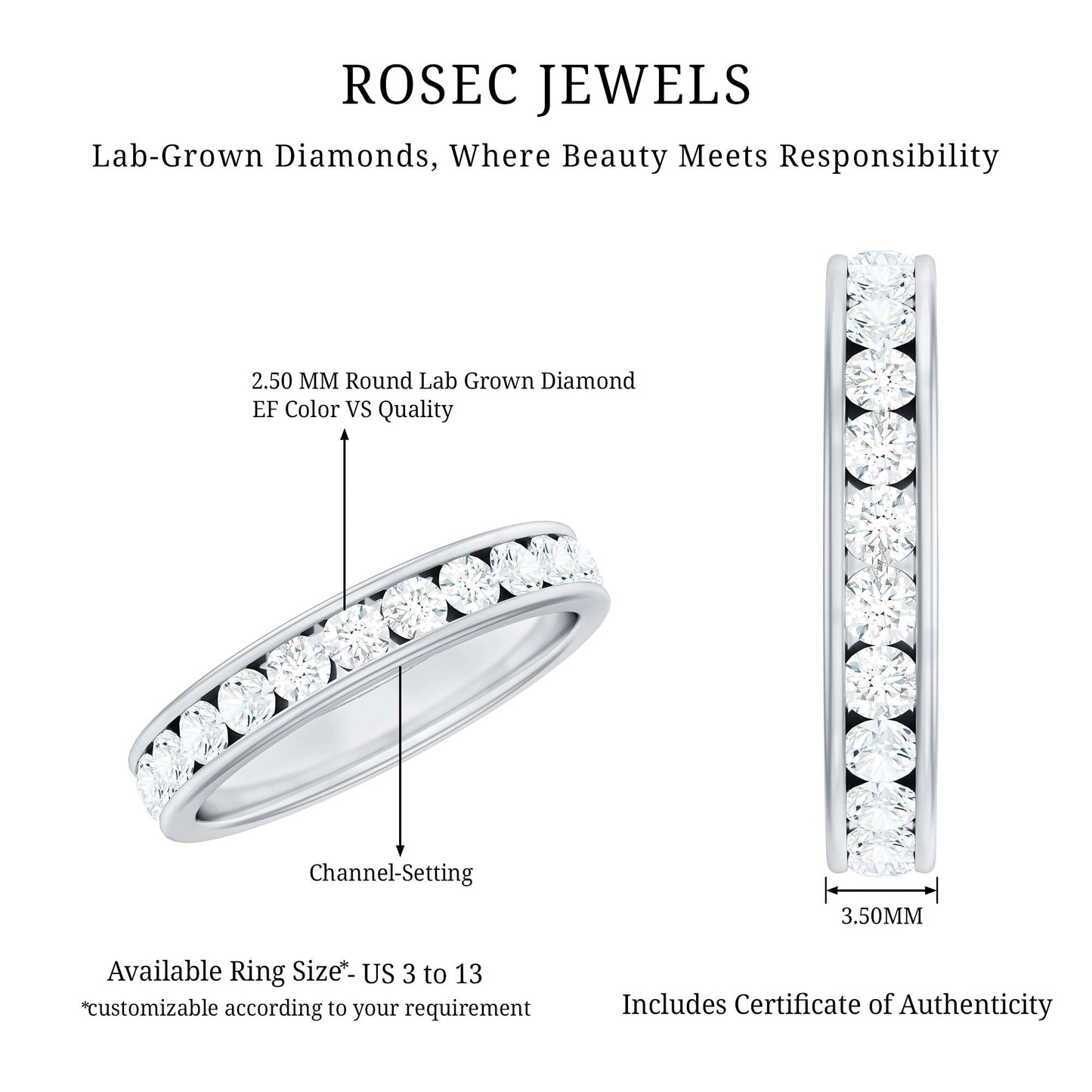 Channel Set Lab Grown Diamond Eternity Wedding Band
