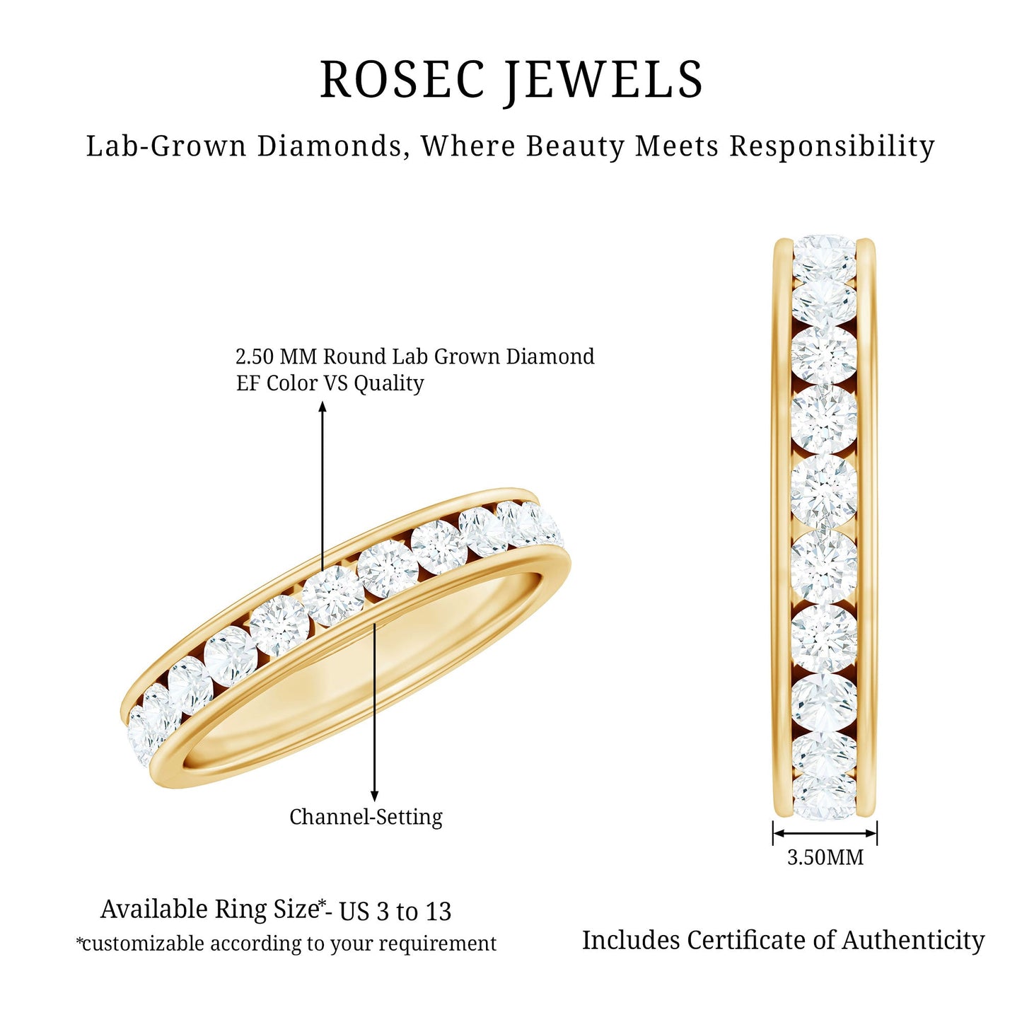 Channel Set Lab Grown Diamond Eternity Wedding Band