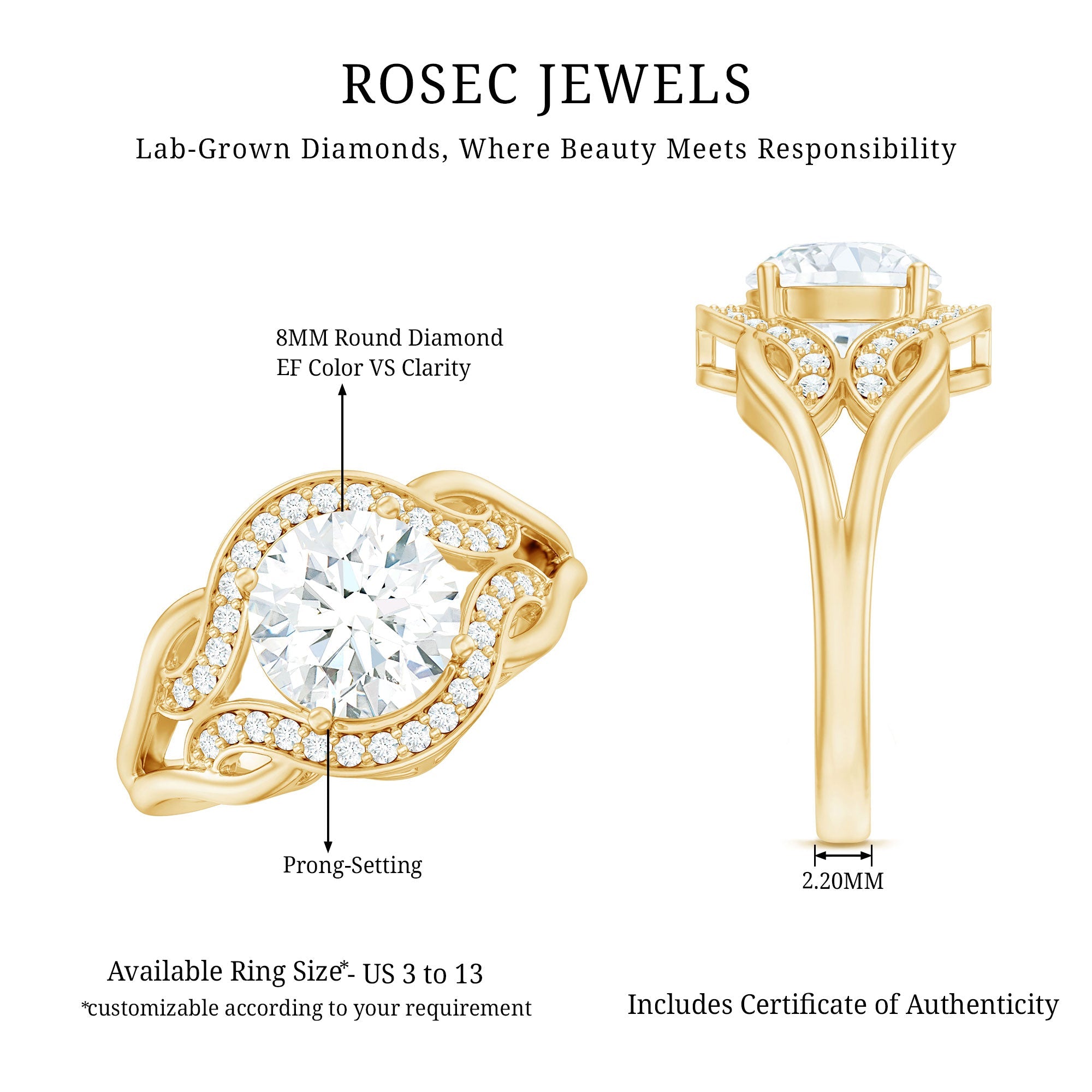 2 Carat Lab Grown Diamond Art Deco Engagement Ring