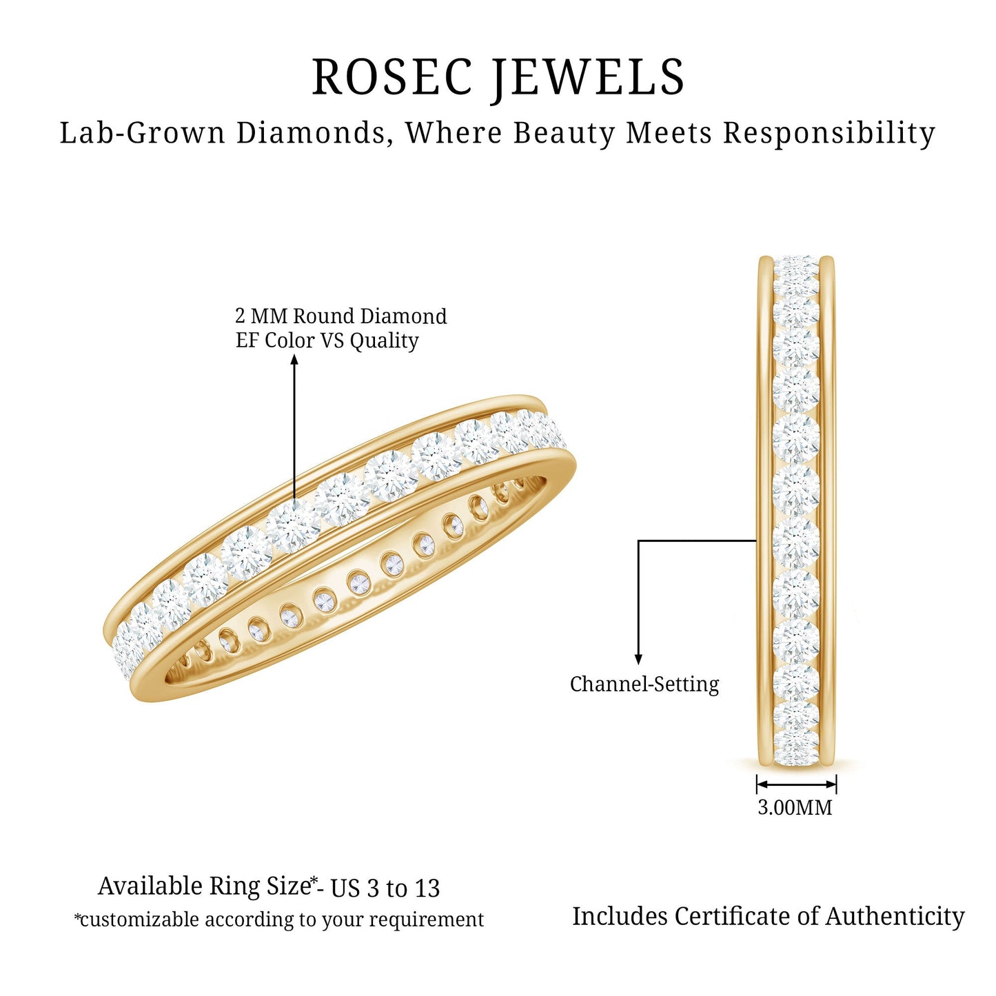 Lab Grown Diamond Wedding Eternity Band For Women