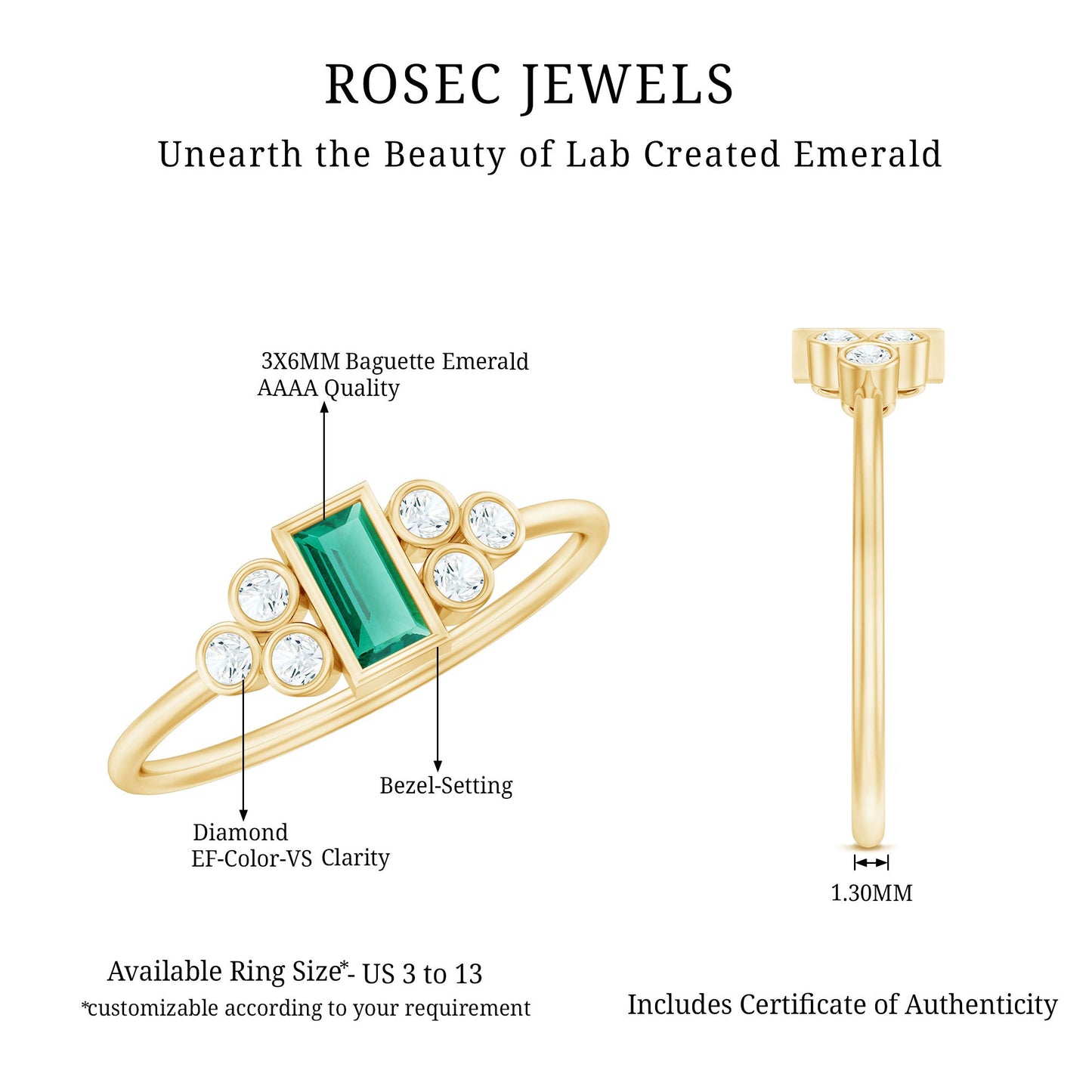 Bezel Set Lab Grown Emerald and Diamond Pre Engagement Ring