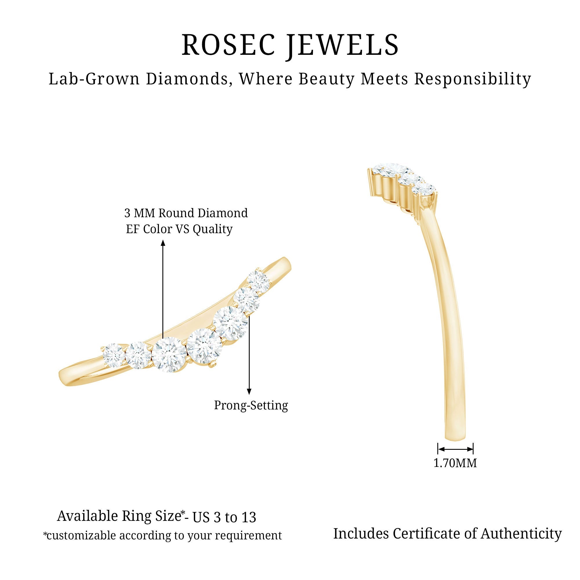 Certified Brilliant Cut Lab Grown Diamond Wedding Band Enhancer