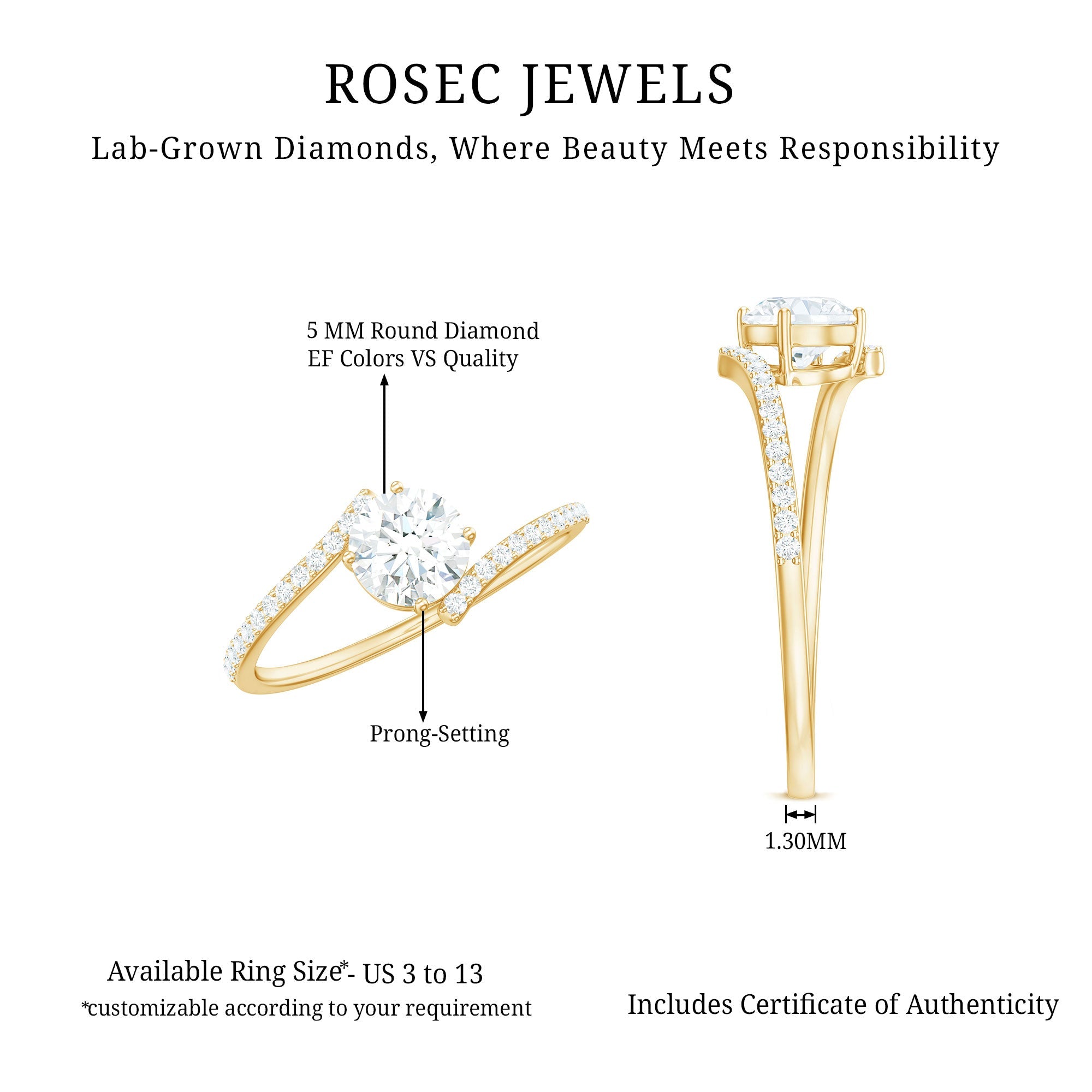 Lab Grown Diamond Solitaire Promise Engagement Ring